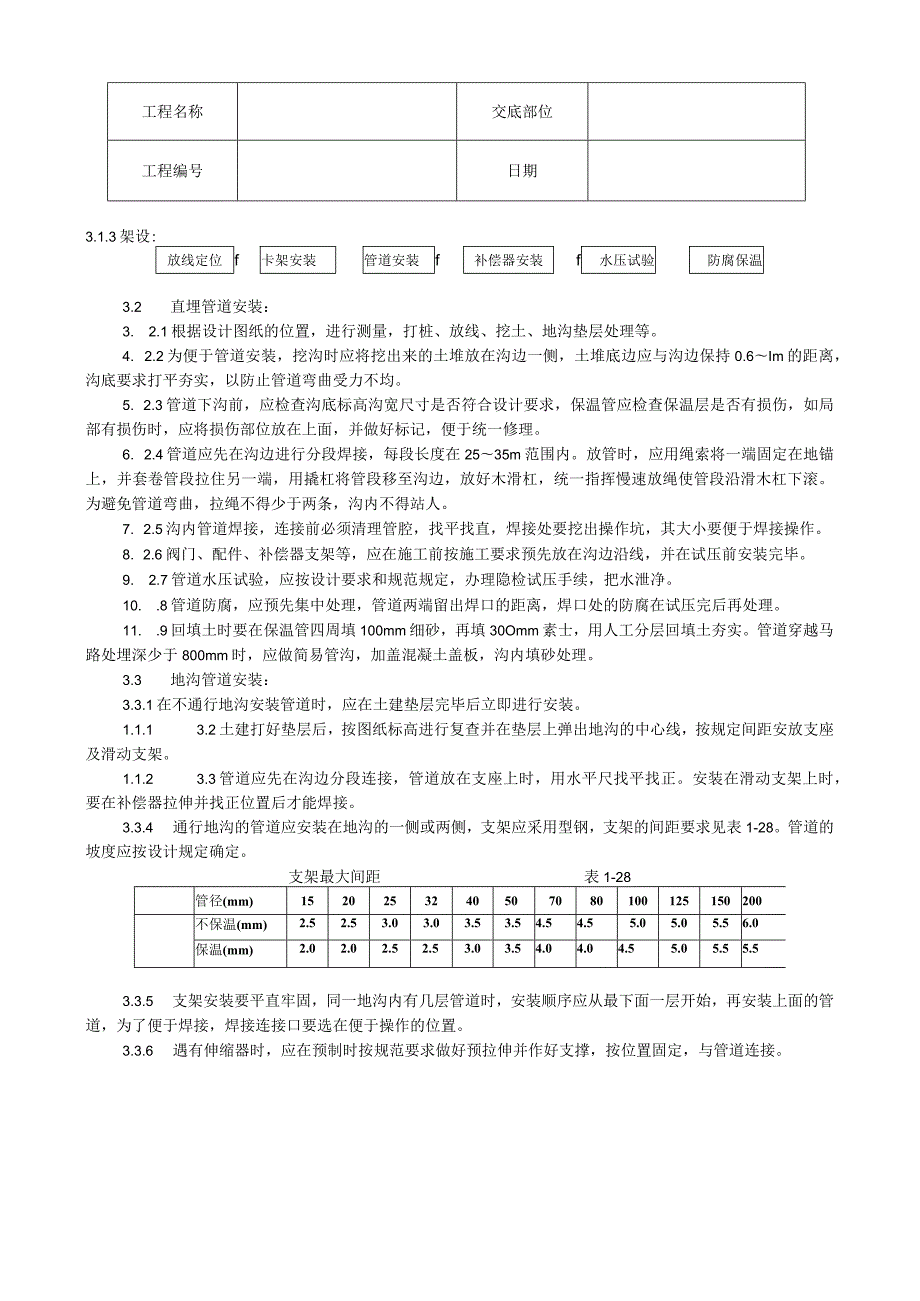 室外供热管道安装工艺技术交底.docx_第2页