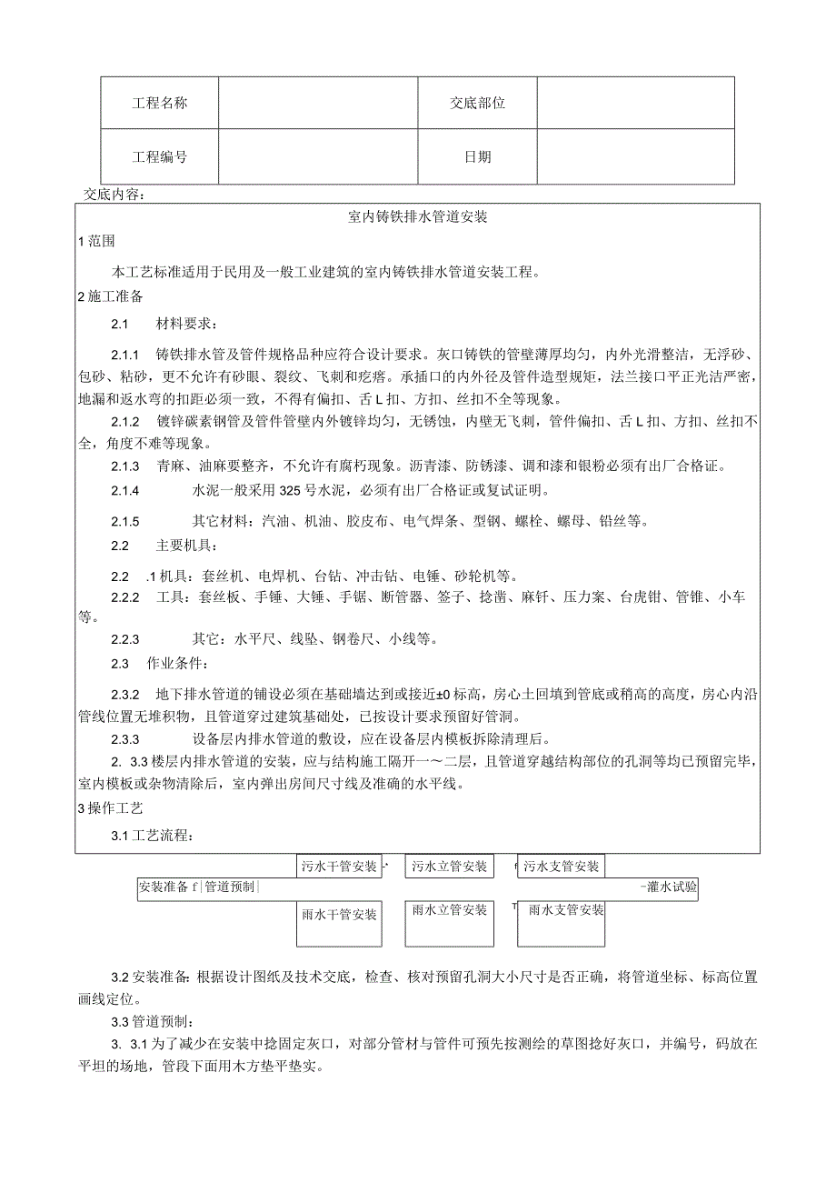 室内铸铁排水管道安装工艺技术交底.docx_第1页