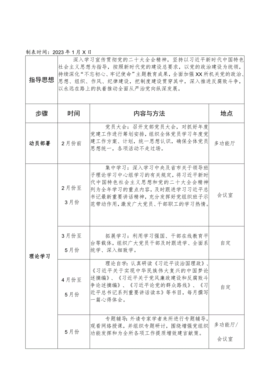 2023党支部党建工作计划表.docx_第1页