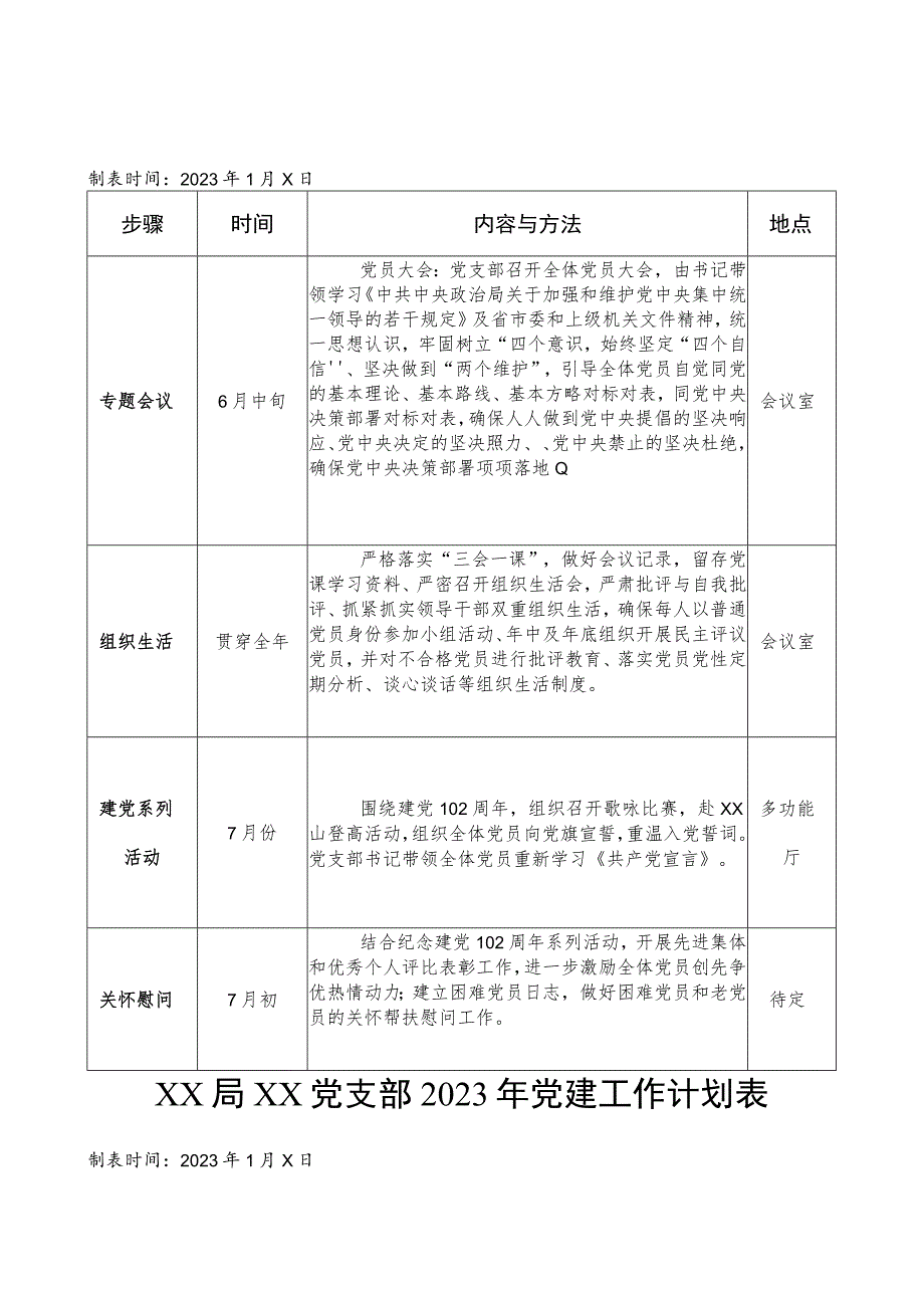 2023党支部党建工作计划表.docx_第2页