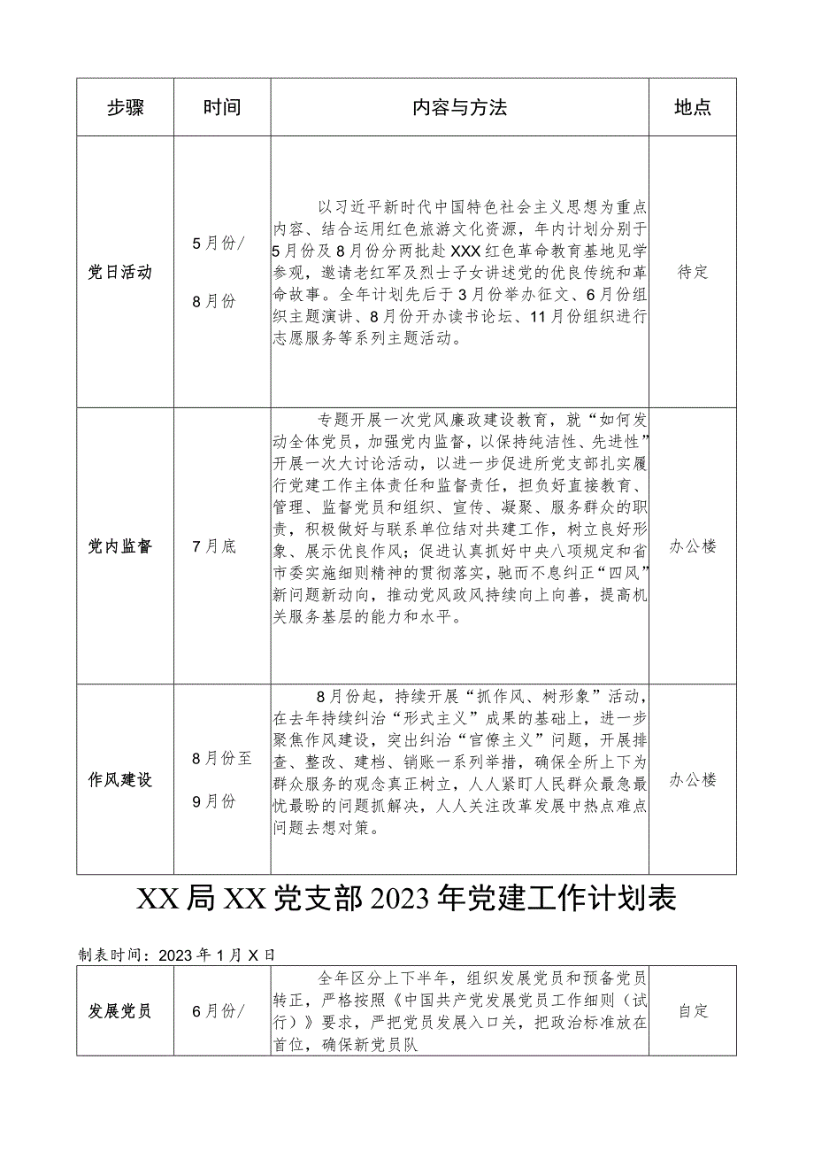 2023党支部党建工作计划表.docx_第3页