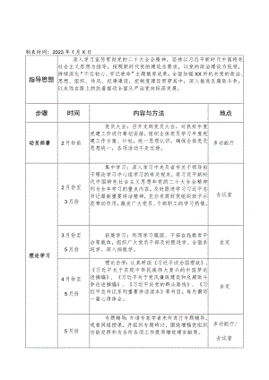 2023党支部党建工作计划表.docx