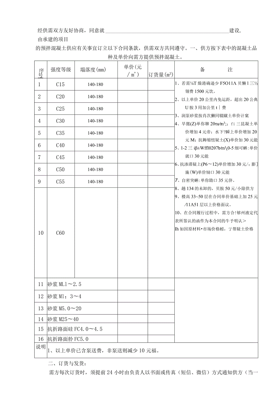 预拌商品混凝土购销合同.docx_第2页