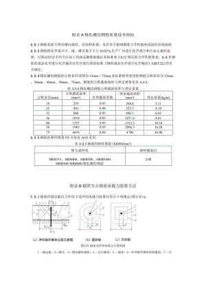 精轧螺纹钢筋质量技术指标、锚固节点锚座承载力、锚板强度验算、预应力锚杆基本试验、抗浮锚杆施工记录.docx