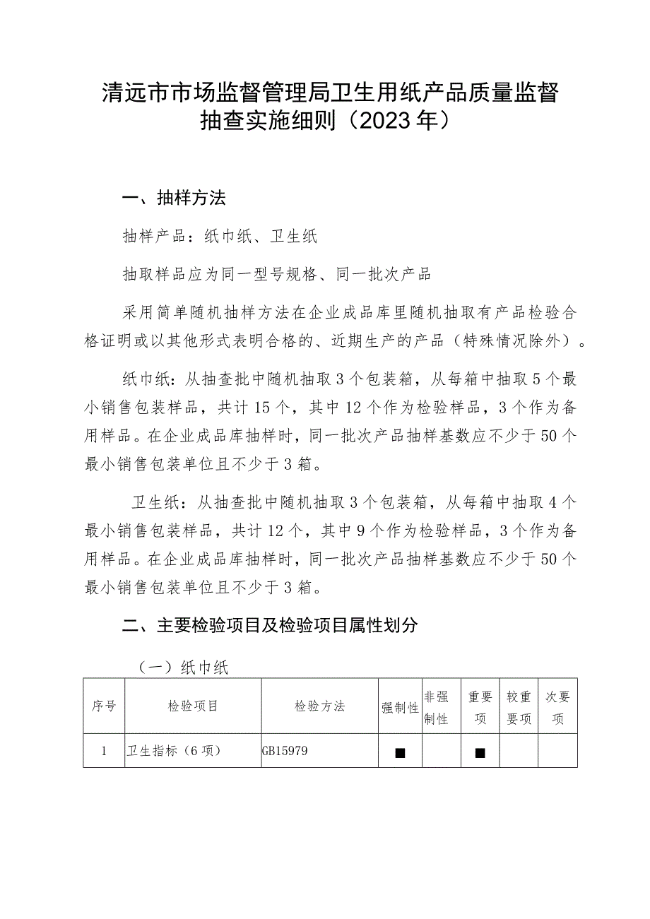 清远市市场监督管理局卫生用纸产品质量监督抽查实施细则2023年.docx_第1页