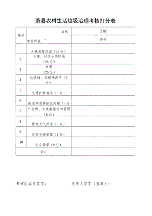 萧县农村生活垃圾治理考核打分表.docx