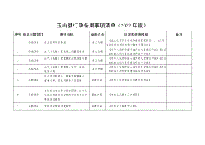 玉山县行政备案事项清单2022年版.docx