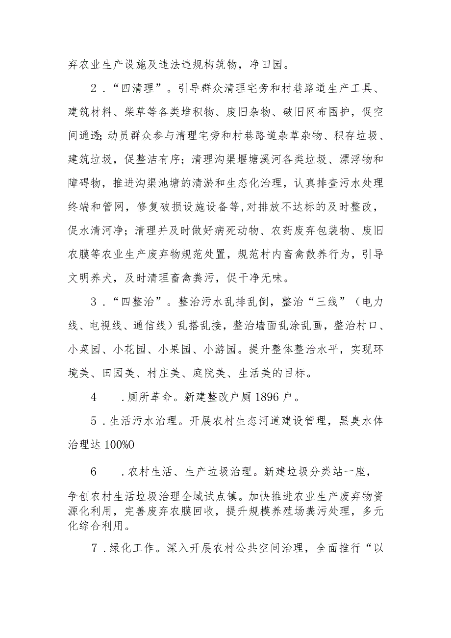 XX镇2023年农村人居环整治提升工作方案.docx_第2页