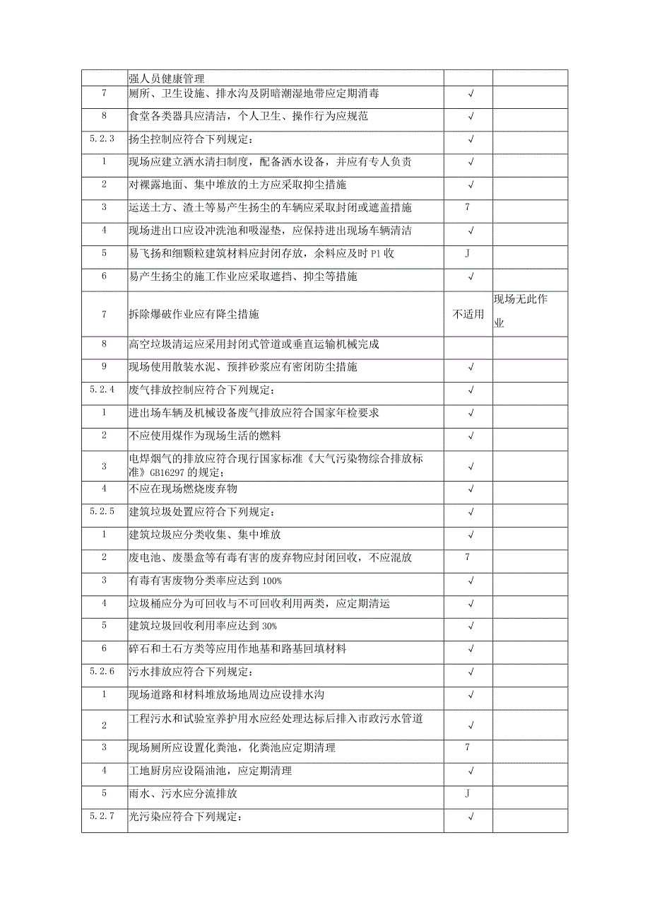 绿色施工方案-目标规划及管理.docx_第3页