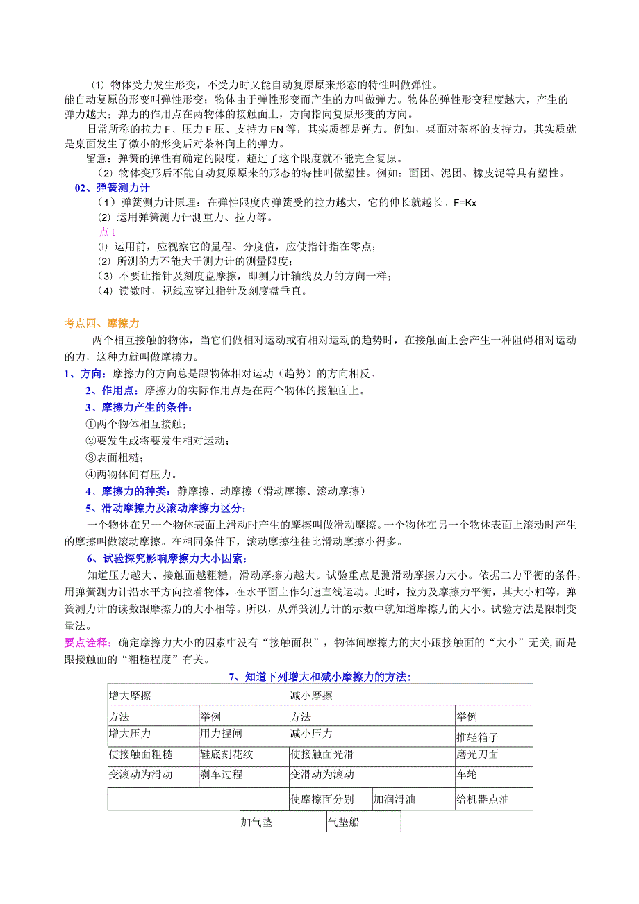 7总复习重力弹力摩擦力基础知识讲义.docx_第3页