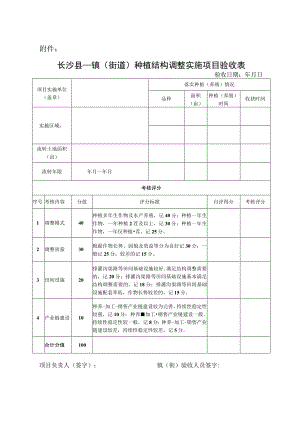 福临镇生态环境整治网格化实施方案.docx