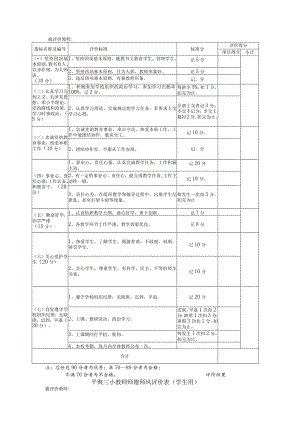 小学教师师德师风评价表（教师用.docx