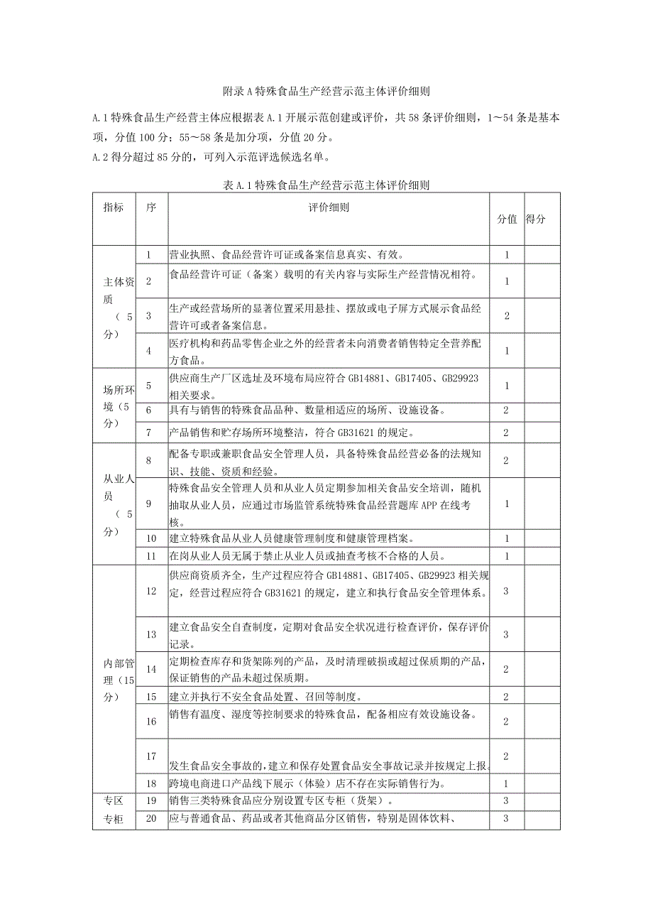 特殊食品生产经营示范主体评价细则.docx_第1页