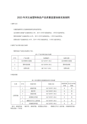 89-2023年河北省塑料制品产品质量监督抽查实施细则.docx