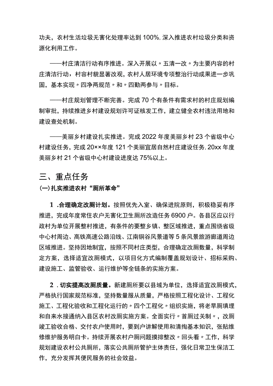 xxx市20xx年农村人居环境整治提升工作要点.docx_第2页