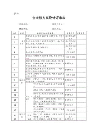 全装修方案设计评审表.docx