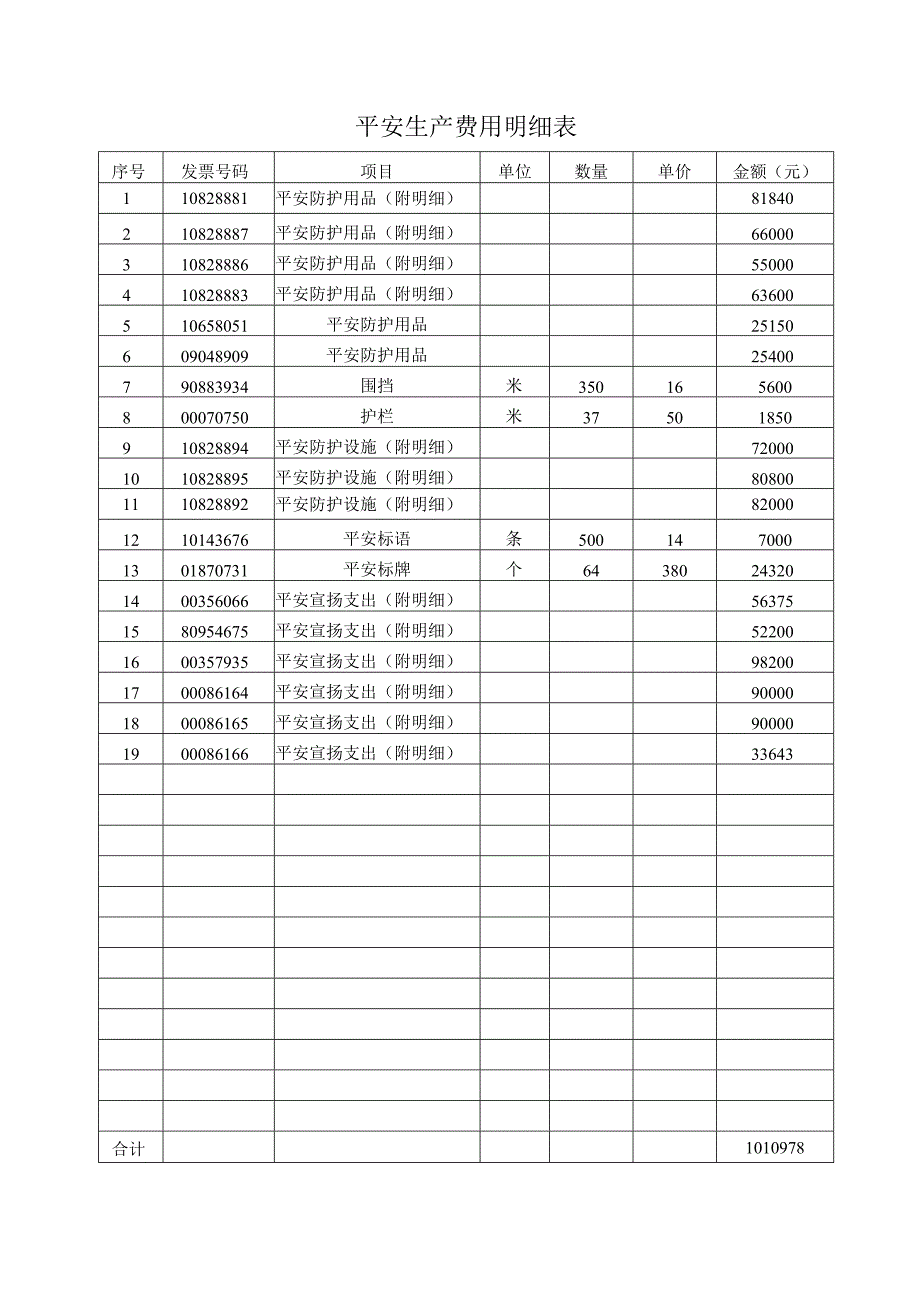 8月份费用计量最新版.docx_第2页