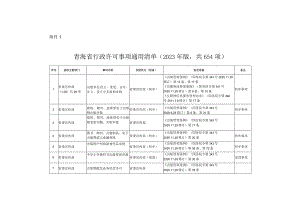 《青海省行政许可事项通用清单（2023年版）》.docx