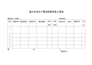 重大安全生产事故隐患排查上报表.docx