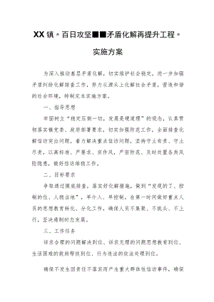 XX镇“百日攻坚--矛盾化解再提升工程”实施方案.docx