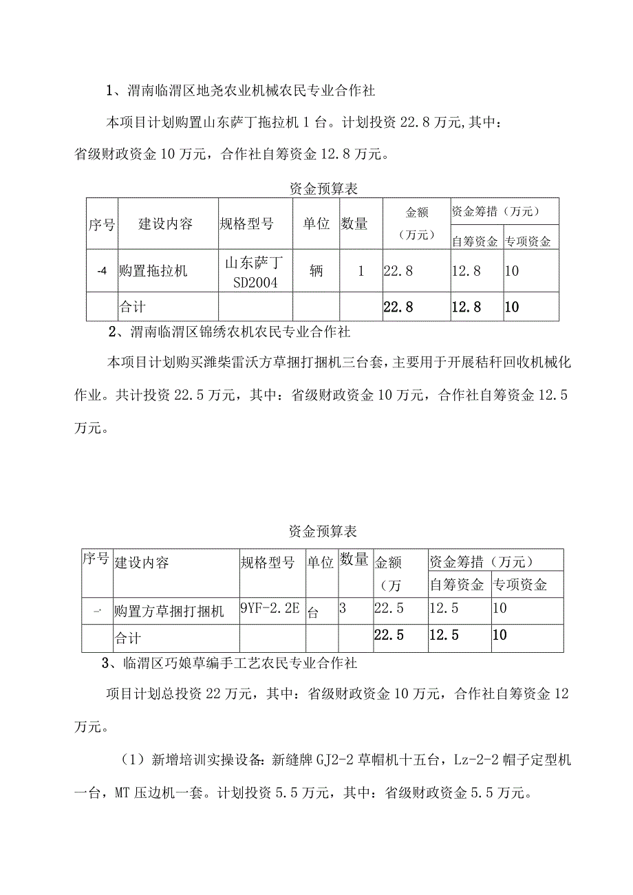 渭南市临渭区2022年农民合作社高质量发展示范县建设项目实施方案.docx_第3页