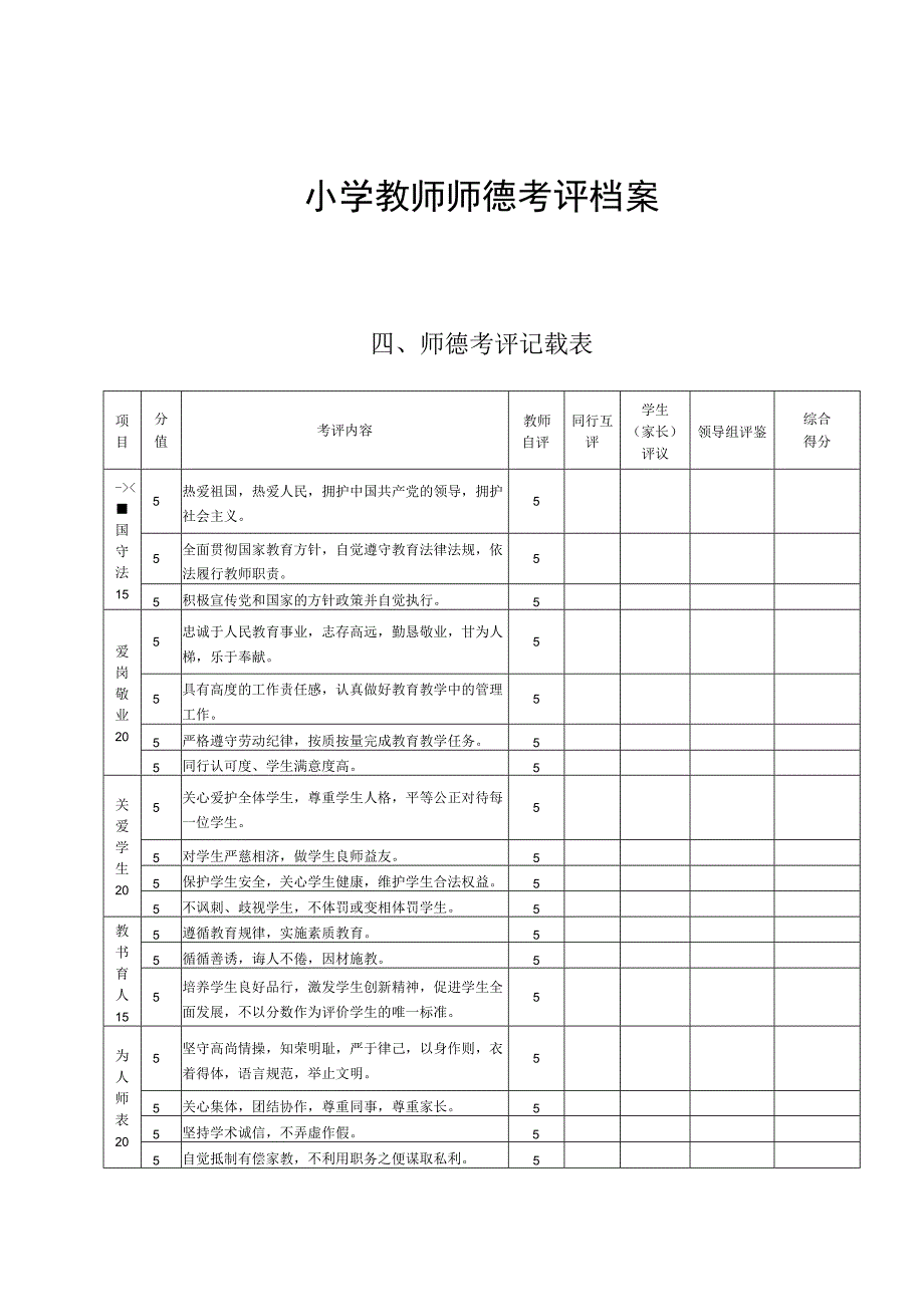 市中小学教师师德考评档案.docx_第1页