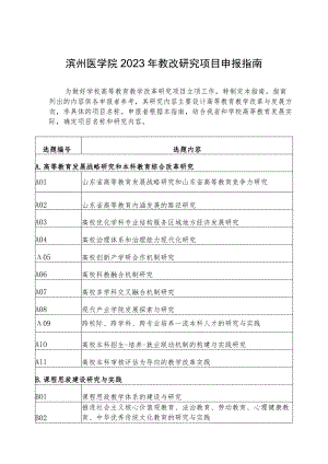 滨州医学院2023年教改研究项目申报指南.docx