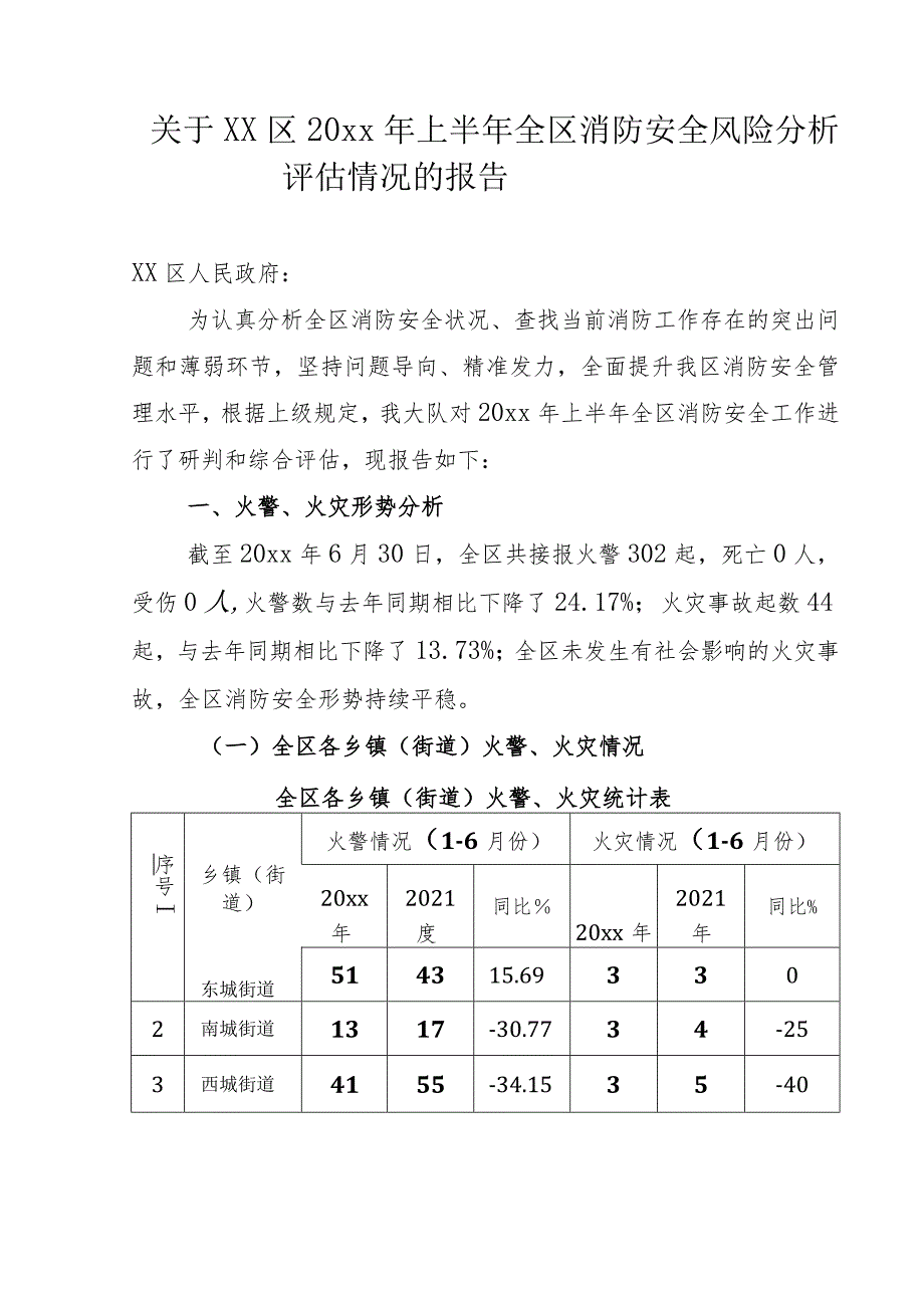 关于xx区20xx年上半年全区消防安全风险分析评估情况的报告.docx_第1页