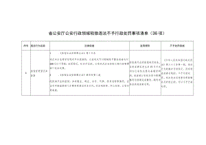 省公安厅公安行政领域轻微违法不予行政处罚事项清单36项.docx