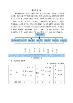 施工技术标-组织机构设置.docx