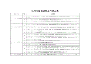 杭州市爱国卫生工作分工表.docx