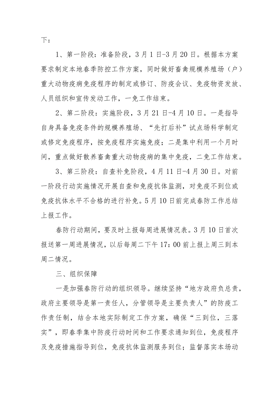 2023年XX镇春季重大动物疫病和非洲猪瘟防控工作实施方案.docx_第2页