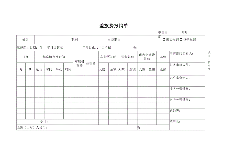 2023差旅费报销单.docx_第1页