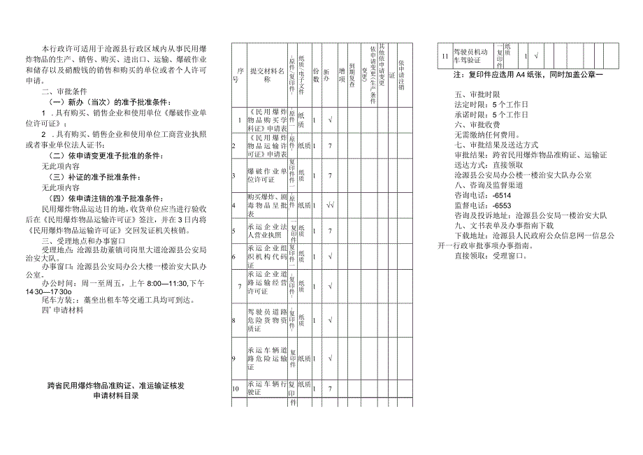 跨省民用爆炸物品准购证、准输证核发流程表.docx_第3页