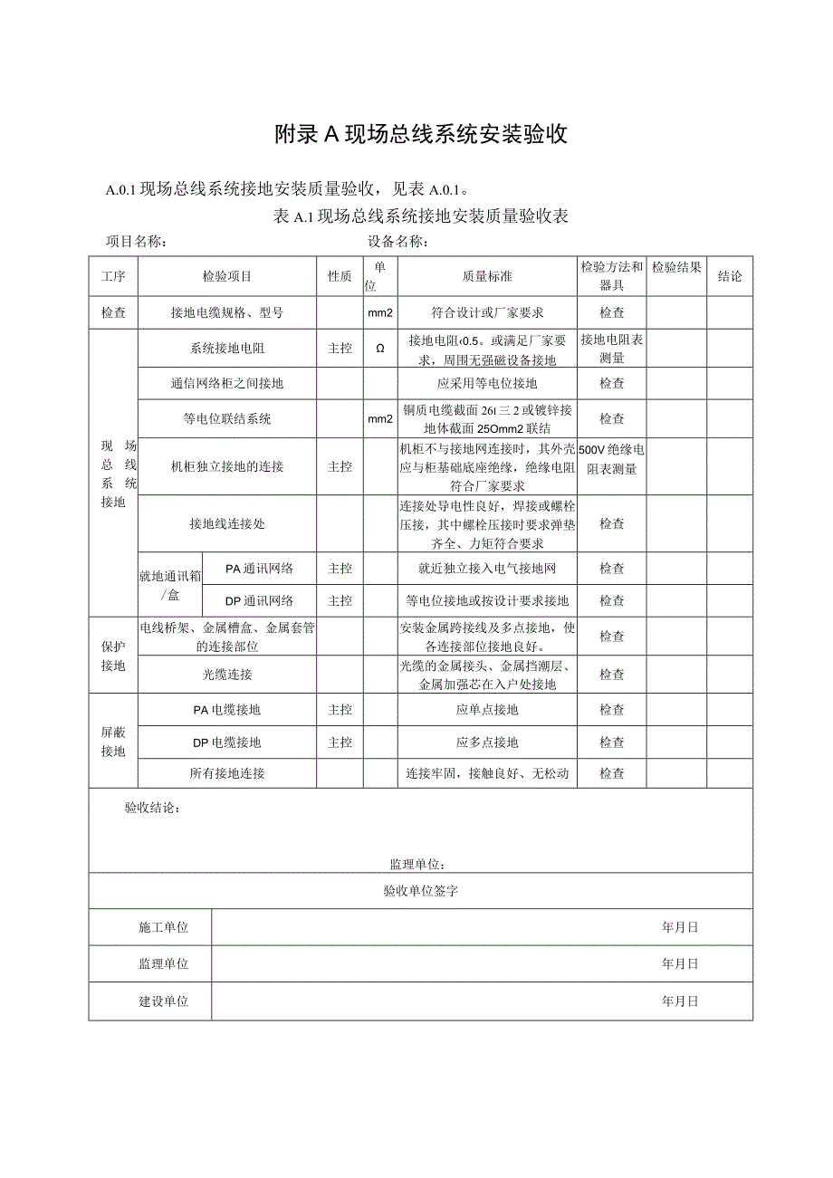 火力发电厂PROFIBUS现场总线系统安装调试现场总线系统、设备安装验收、现场总线调试验收.docx_第1页