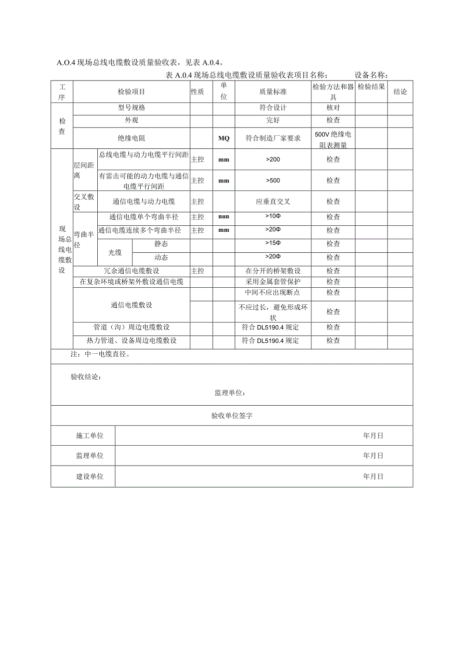 火力发电厂PROFIBUS现场总线系统安装调试现场总线系统、设备安装验收、现场总线调试验收.docx_第3页