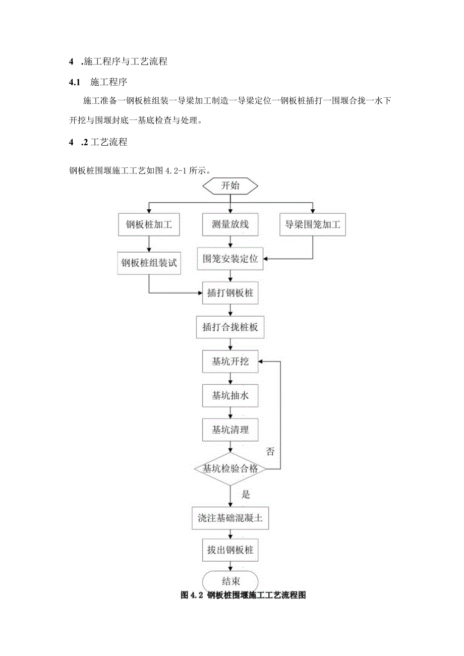 8--钢板桩围堰作业指导书分解.docx_第3页