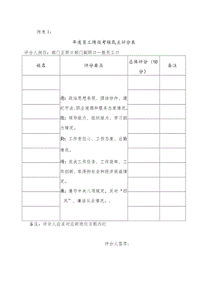 2023员工绩效考核民主评分表.docx