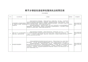 赋予乡镇首批县级审批服务执法权限目录.docx