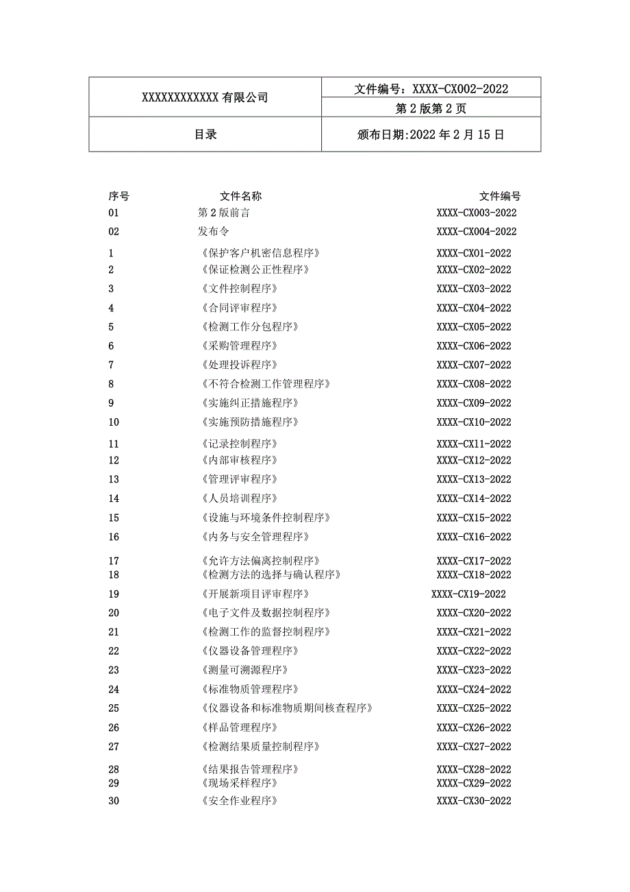 2022年某股份有限公司程序文件2021新版【供参考】.docx_第3页