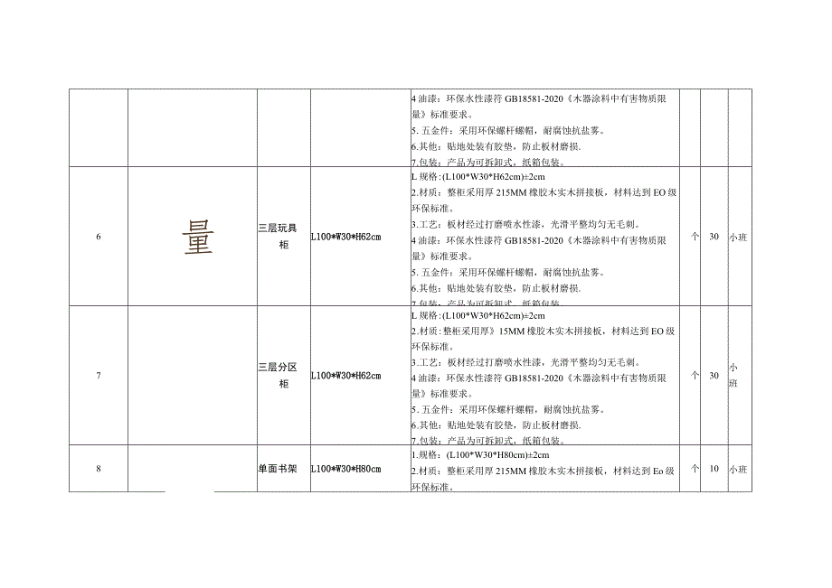 采购内容及技术要求瓯海区第十幼儿园.docx_第3页