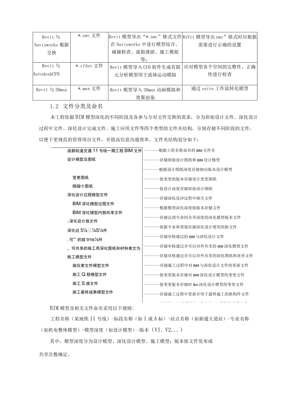 某轨道交通工程BIM模型标准.docx_第3页