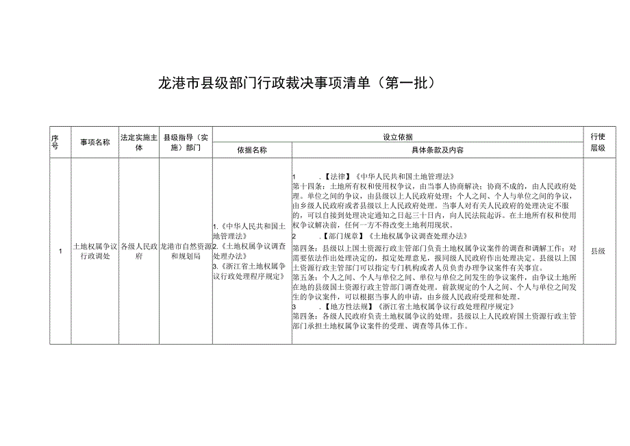 龙港市县级部门行政裁决事项清单第一批.docx_第1页