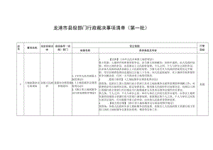 龙港市县级部门行政裁决事项清单第一批.docx