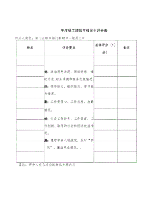 2023员工绩效考核民主评分表、绩效考核加减分评分表.docx