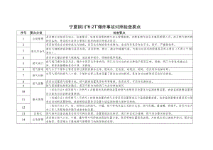 宁夏银川621爆炸事故对照检查要点.docx