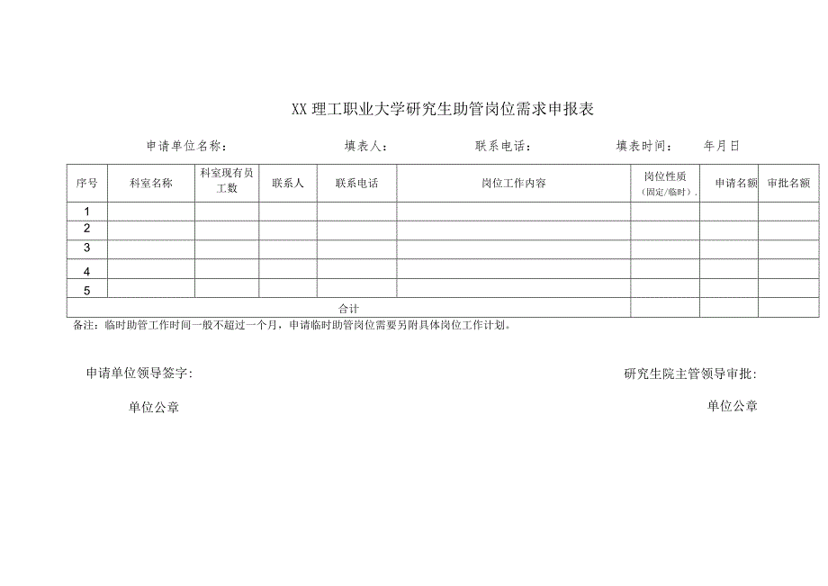 XX理工职业大学研究生助管岗位需求申报表.docx_第1页