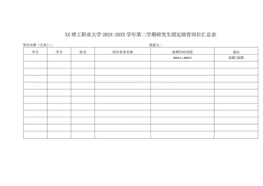 XX理工职业大学研究生助管岗位需求申报表.docx_第2页