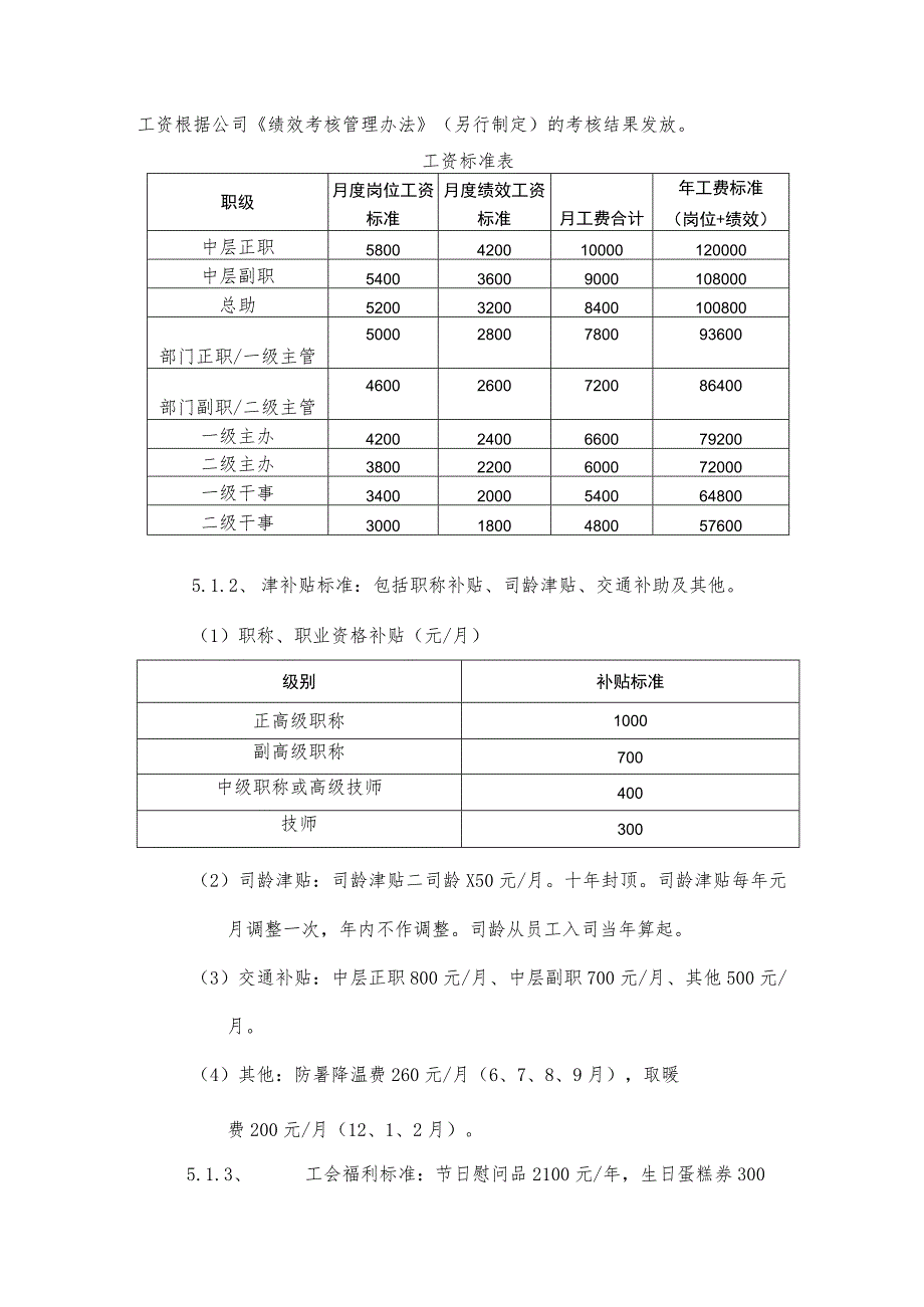 2023薪酬管理办法.docx_第2页