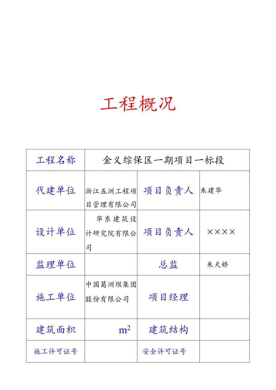 现场文明施工标示牌规格及内容.docx_第2页